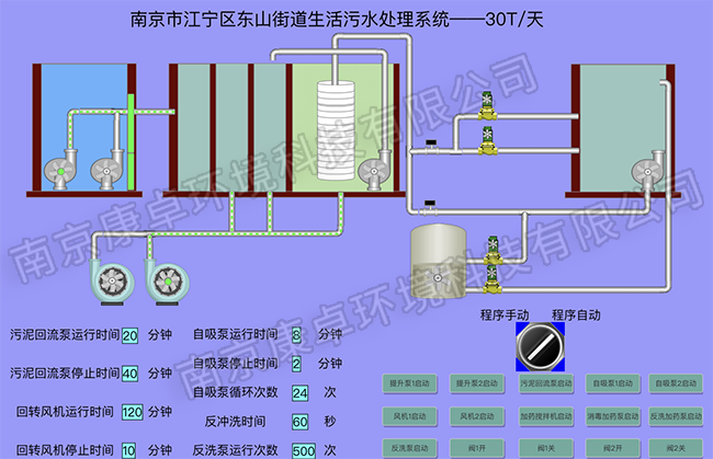 南京江寧農(nóng)村污水處理站自控系統(tǒng)，江寧污水廠視頻監(jiān)控自動化系統(tǒng)